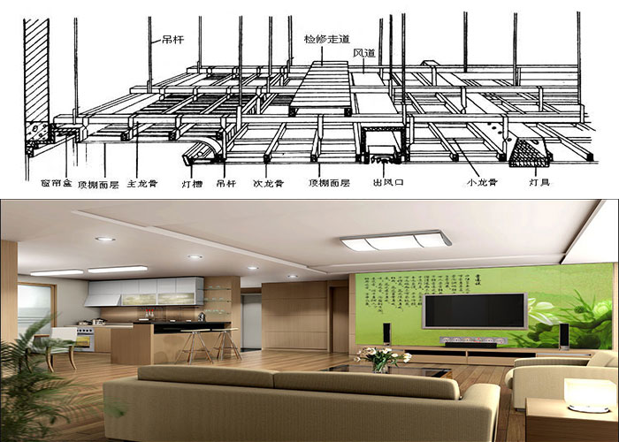 直接式頂棚效果圖