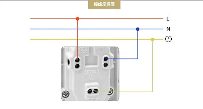 開(kāi)關(guān)插座安裝示意圖