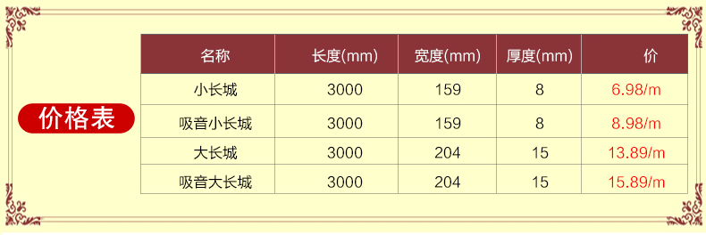 大小長城生態(tài)木價格表