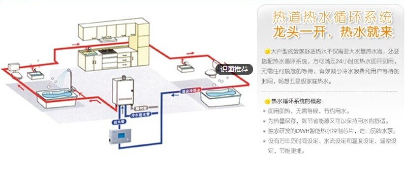 小水寶效果圖