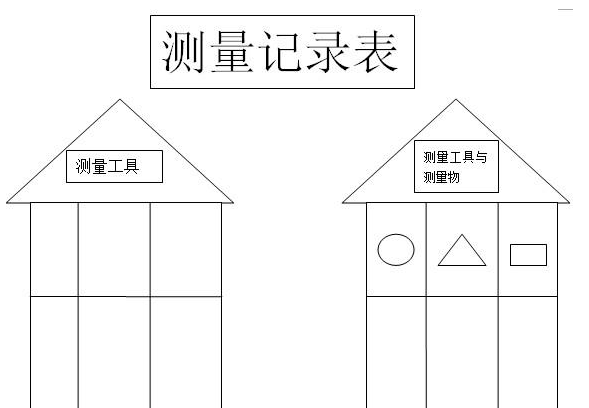 辦公室裝修預(yù)算，自然原理