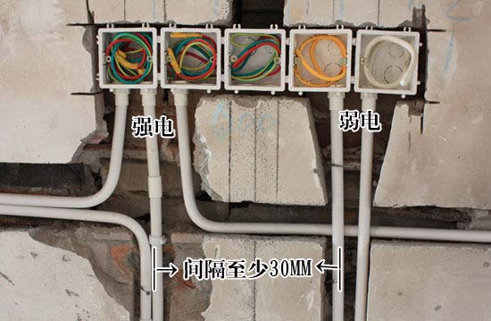 什么是強電、什么是弱電