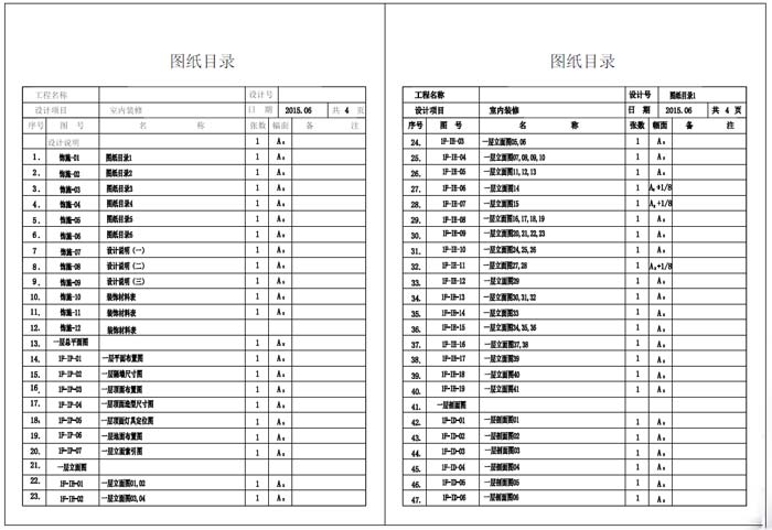 杭州精品酒店室內(nèi)裝飾工程深化設(shè)計施工圖圖紙目錄1