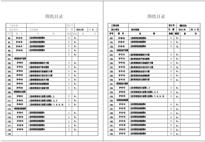 杭州精品酒店室內(nèi)裝飾工程深化設(shè)計施工圖圖紙目錄3