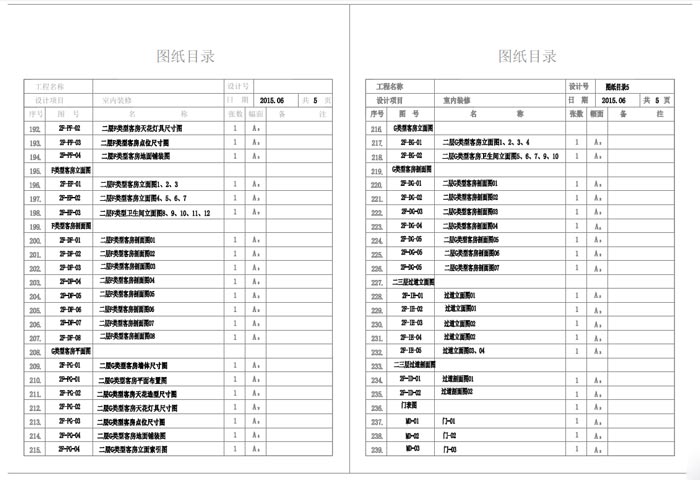 杭州精品酒店室內(nèi)裝飾工程深化設(shè)計施工圖圖紙目錄5