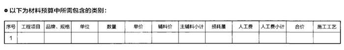 合格的材料預(yù)算單