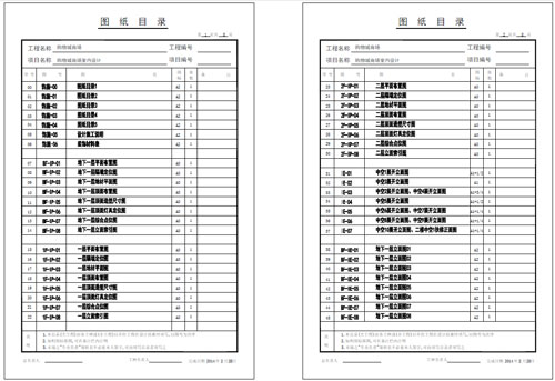 商場深化設(shè)計施工圖圖紙目錄1