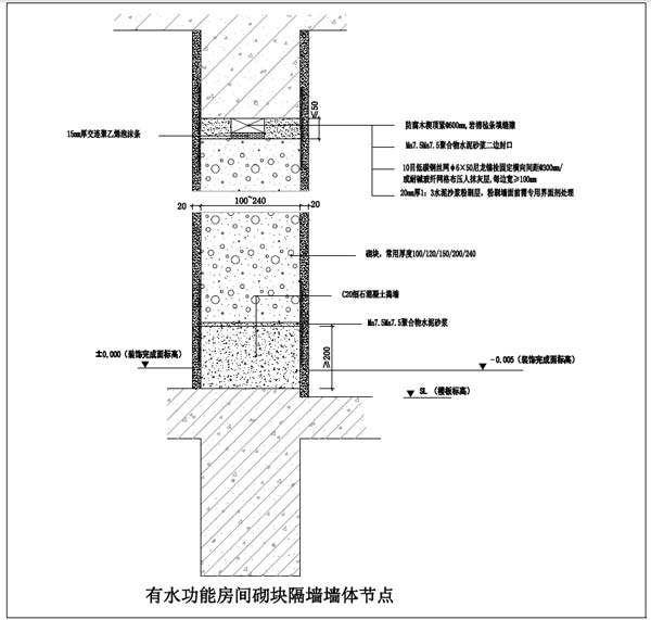 正確有水功能砌塊墻體節(jié)點示意圖：