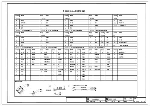 青少年活動(dòng)中心施工圖深化設(shè)計(jì)圖面符號(hào)說明