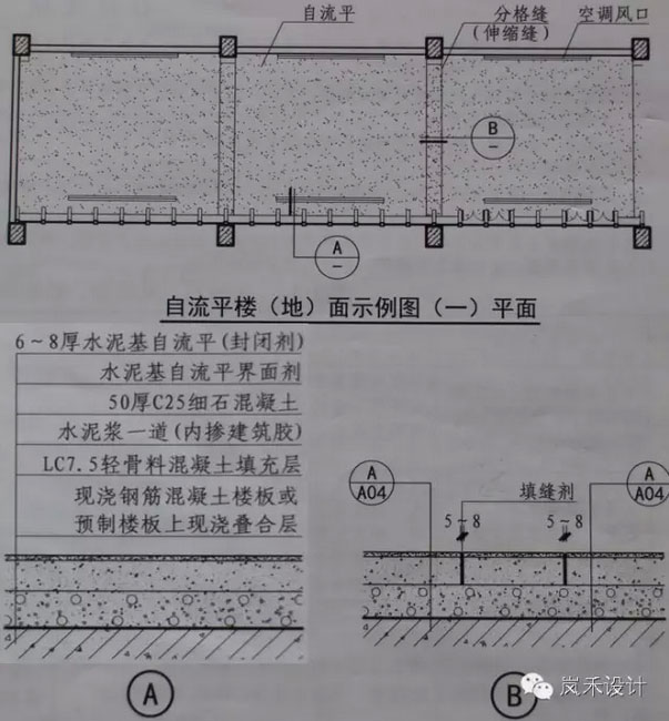 自流平面積過大室構造圖