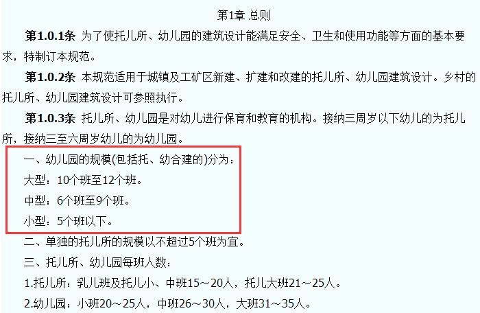 托兒所、幼兒園建筑設(shè)計(jì)規(guī)范效果圖