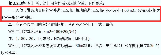 托兒所、幼兒園建筑設(shè)計(jì)規(guī)范JGJ39-87截圖