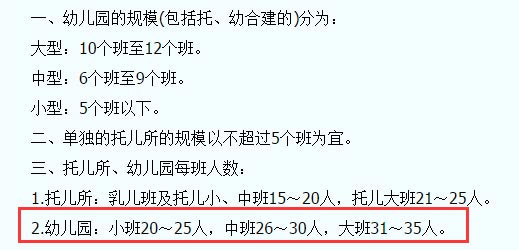 托兒所、幼兒園建筑設(shè)計規(guī)范JGJ39-87截圖