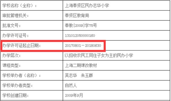 小學(xué)辦學(xué)許可證效果圖