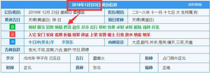 2018年12月23日裝修吉日截圖