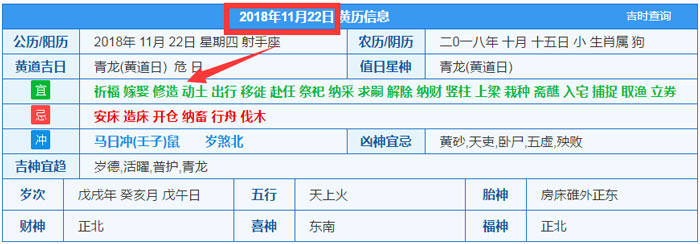 2018年11月22日裝修吉日截圖