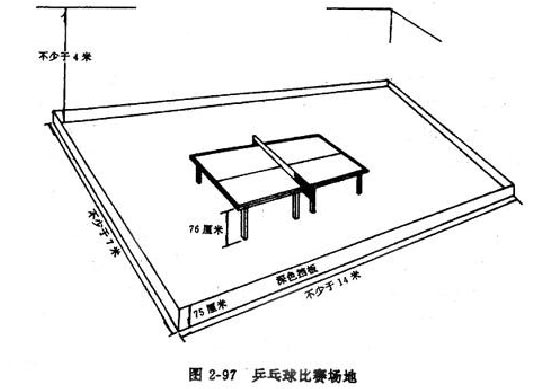 乒乓球場地場地規(guī)格示意圖