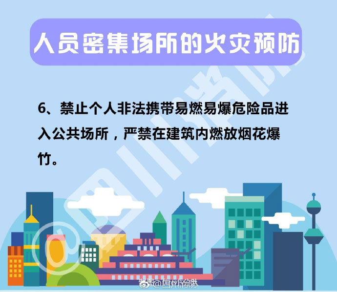 人員密集場(chǎng)所的火災(zāi)預(yù)防6