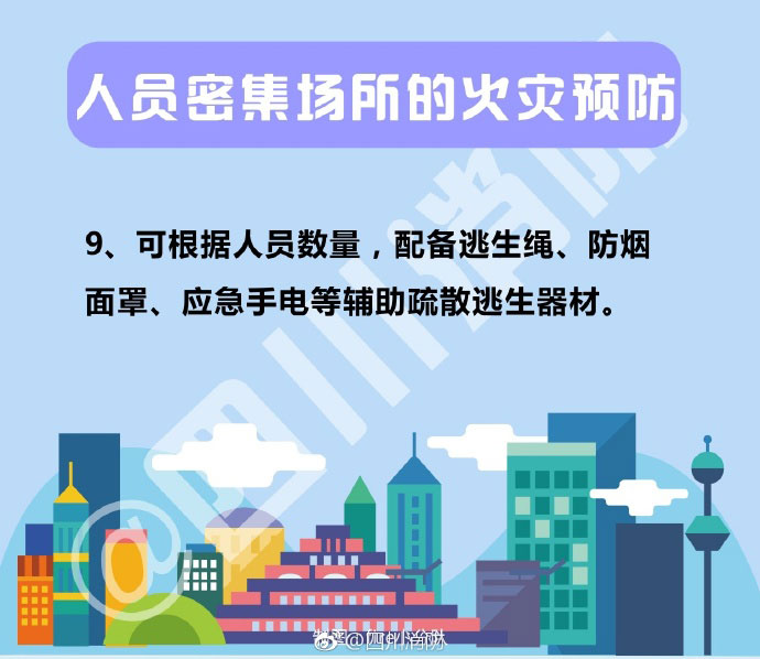 人員密集場(chǎng)所的火災(zāi)預(yù)防9