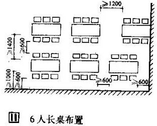 6人長(zhǎng)桌布置尺寸示意圖