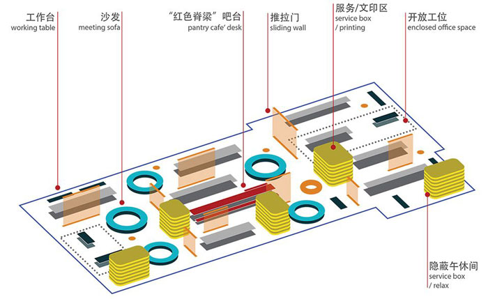 企業(yè)總部辦公室設(shè)計概念