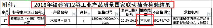 2016年福建省12類工業(yè)產(chǎn)品，質(zhì)量國家聯(lián)動抽查檢驗結(jié)果截圖