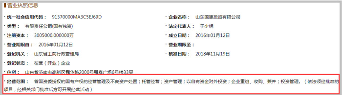 山東國惠投資有限公司經(jīng)營范圍示意圖