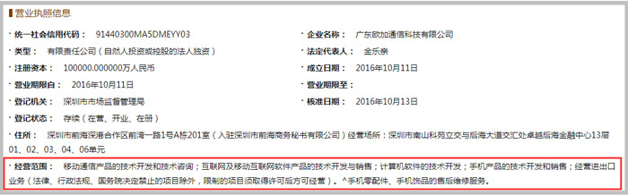 通信科技公司經(jīng)營(yíng)范圍示意圖