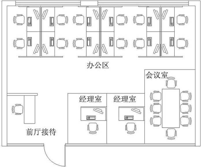 小型辦公室設計布局圖