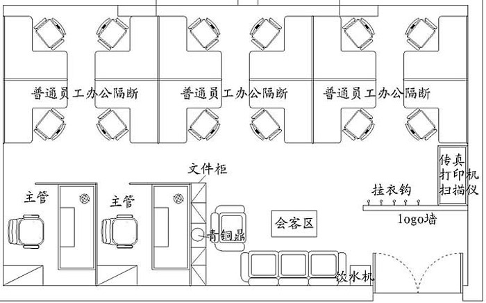 小型辦公室設計布局圖