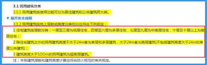 民用建筑設(shè)計通則截圖
