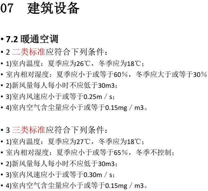 辦公建筑設(shè)備設(shè)計規(guī)范解讀圖