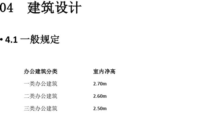 辦公建筑設(shè)計規(guī)范解讀圖